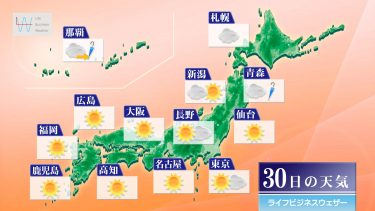 10月30日の天気予報　北日本や北陸はすっきりしない　関東から九州は秋晴れに