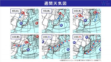 週間天気　北陸や北日本は天気が周期変化　週末は九州～北海道の広い範囲で雨に