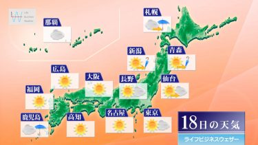 11月18日の天気予報　関東から九州北部は広く晴天に恵まれる