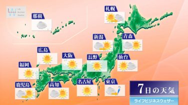 11月7日の天気予報　北海道から九州で日差しが届き洗濯日和