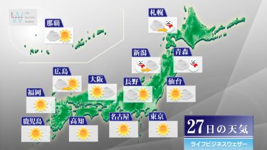 12月27日の天気予報　北・東日本の日本海側は断続的に雪や雨