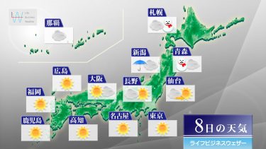 12月8日の天気予報　東・西日本太平洋側中心に日差し暖かい