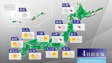 1月4日の天気予報　北・東日本日本海側中心に雪 仕事始めは暖かな服装で