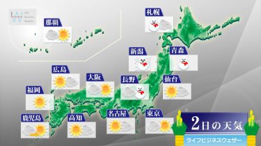 1月2日の天気予報　北日本や北陸は雪や風がUターンラッシュに直撃のおそれ