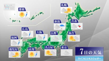 1月7日の天気予報　西日本や北陸を中心に雨や雪　日中も寒くなりそう