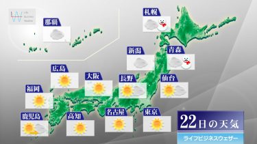 明日2月22日の天気予報　東・西日本　広い範囲でおだやかに晴れる
