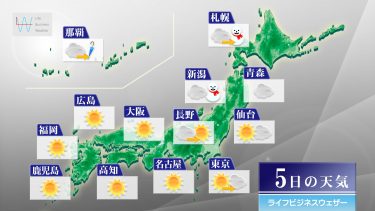 明日2月5日の天気予報　東・西日本は広く晴れてお出かけ日和