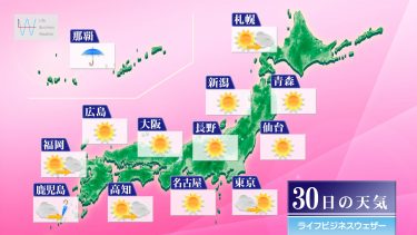 明日3月30日の天気予報　北海道～九州で日中晴れ！ポカポカ陽気で、満開の桜楽しめる