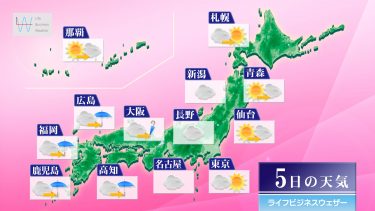 明日4月5日の天気予報　西から天気下り坂　北・東日本は日差しを有効に活用して