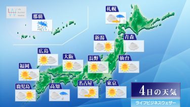 明日8月4日の天気予報　沖縄は台風6号が再び接近！北海道は大雨となるおそれあり