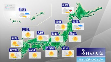 12月3日の天気予報　北日本で雪や雨　東・西日本はおでかけ日和