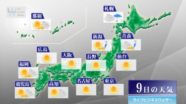 明日12月9日の天気予報　西･東日本は晴れて季節外れの陽気 黄砂飛来の可能性