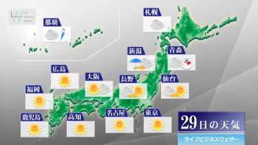 明日12月29日の天気予報　関東から九州は晴天で日差し暖かく大掃除日和に