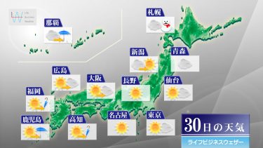 明日12月30日の天気予報　九州～東北南部で晴れるが、西日本はゆっくり下り坂