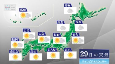 明日1月29日の天気予報　週明けは広く晴れる 西･東日本では日差しのぬくもり感じられそう
