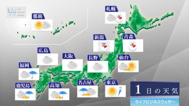 明日2月1日の天気予報　北日本日本海側や北陸は雪で荒天　西日本は雨で雷を伴う所も