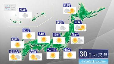 明日1月30日の天気予報　北～西日本は晴れて気温3月並！多雪地はなだれ注意