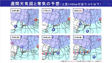 週間天気　明日までをピークに日本海側は大雪に警戒　月末から東北～沖縄は異例の高温に
