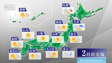 明日1月2日の天気予報　東海や関東は雨の降る所も！初詣は折り畳みの傘を持って！
