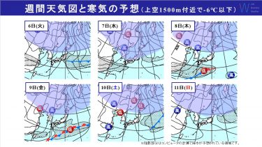 週間天気　週明けは南岸低気圧通過 東京23区でも積雪の可能性