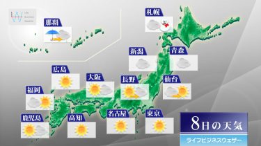 明日2月9日にかけての天気予報　太平洋側は広く晴天 北陸は9日午後から回復