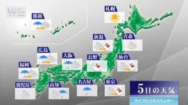 明日2月6日にかけての天気予報　関東中心に雪や雨が降り積雪のおそれ！最新情報の確認を！