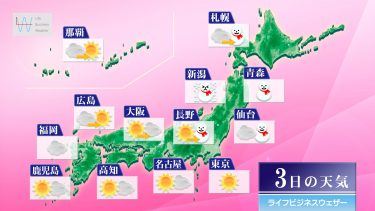 今日3日・明日4日の天気予報　北日本日本海側は雪でふぶく所も！太平洋側は日差しが届く！