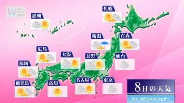 今日8日・明日9日の天気予報　東・西日本で雷雨に注意！9日は東北や北陸中心に雪や雨続く