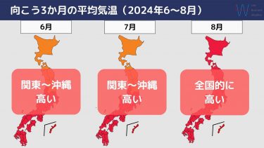 【3か月予報】梅雨の大雨＆夏にかけて猛暑のおそれ！今見直したい対策とは