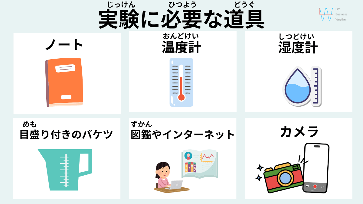 実験に必要な道具