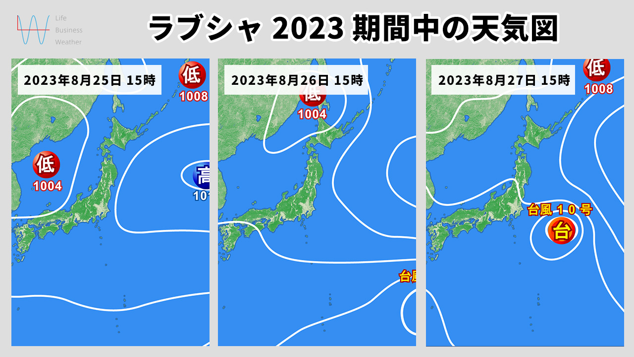 ラブシャ天気図