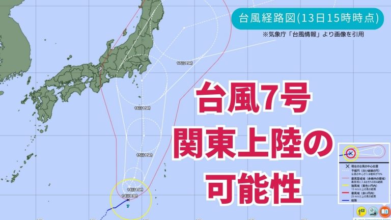 台風経路図・7号