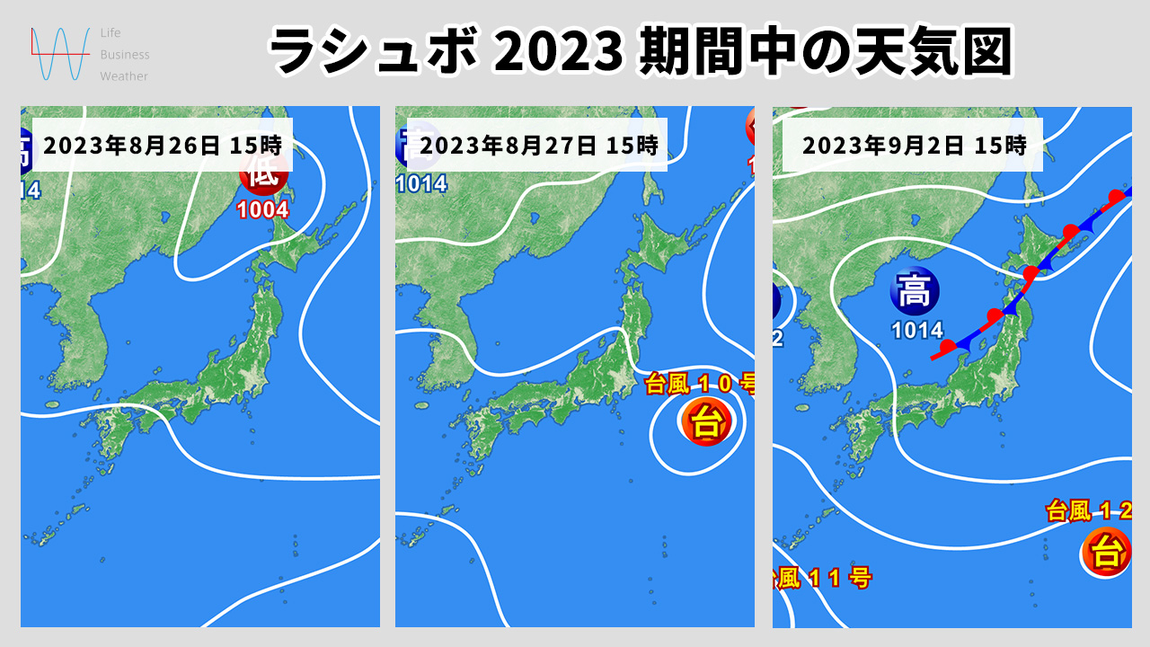 ラシュボ天気図