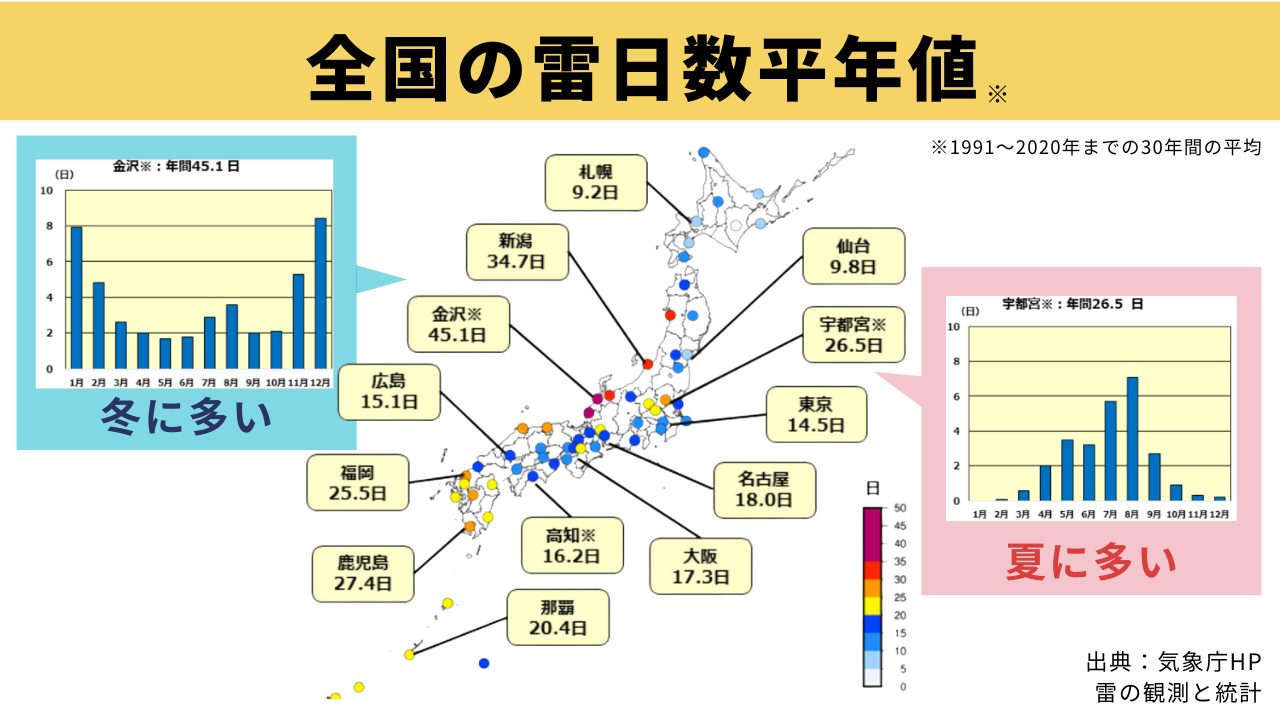 全国の雷日数平年値