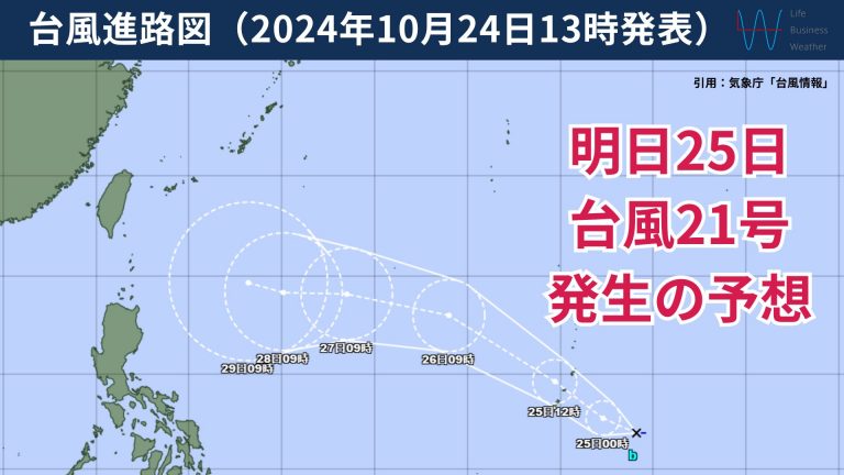 1024台風経路図ひながた