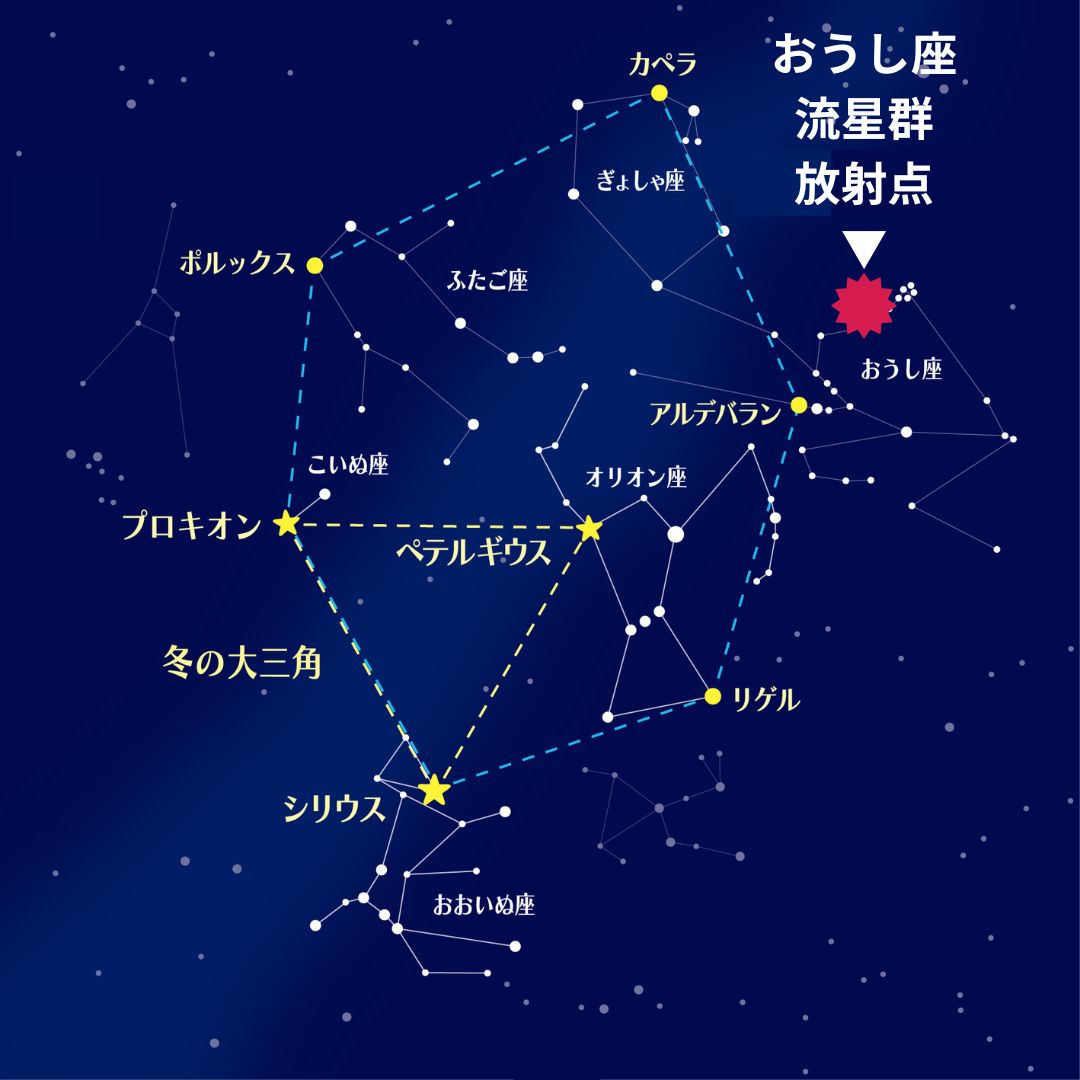 おうし座流星群