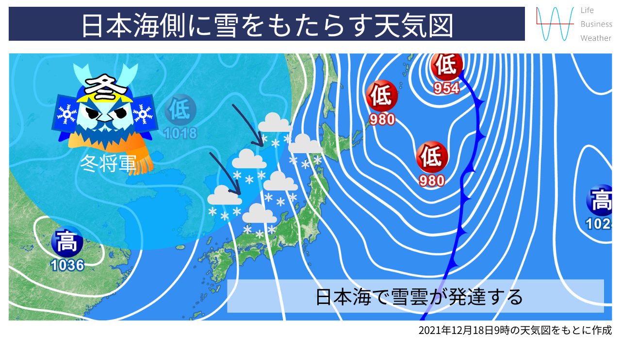 西高東低の気圧配置