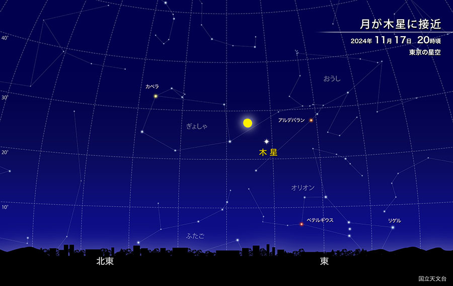 11月17日の星空