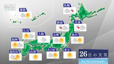 明日1月26日の天気予報　日本海側で除雪作業＆太平洋側は空気カラカラ注意！