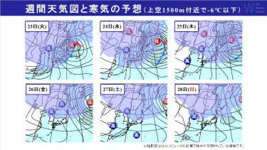 週間天気　冬型が強まり日本海側は大雪のおそれ　西日本は寒さ厳しい
