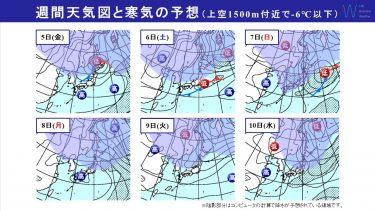 週間天気　【能登半島地震】北陸の天気を解説！三連休は太平洋側も雨の可能性