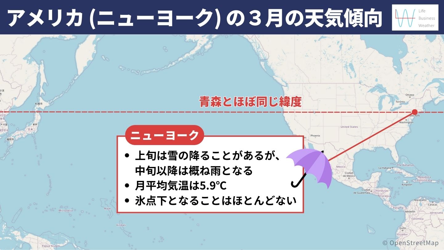 アメリカの３月の天気