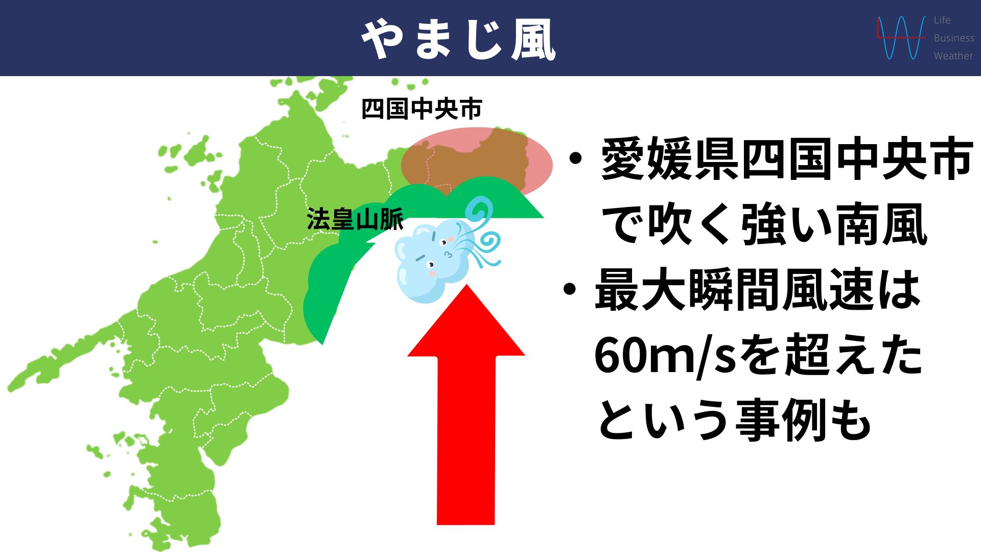 やまじ風（愛媛県）