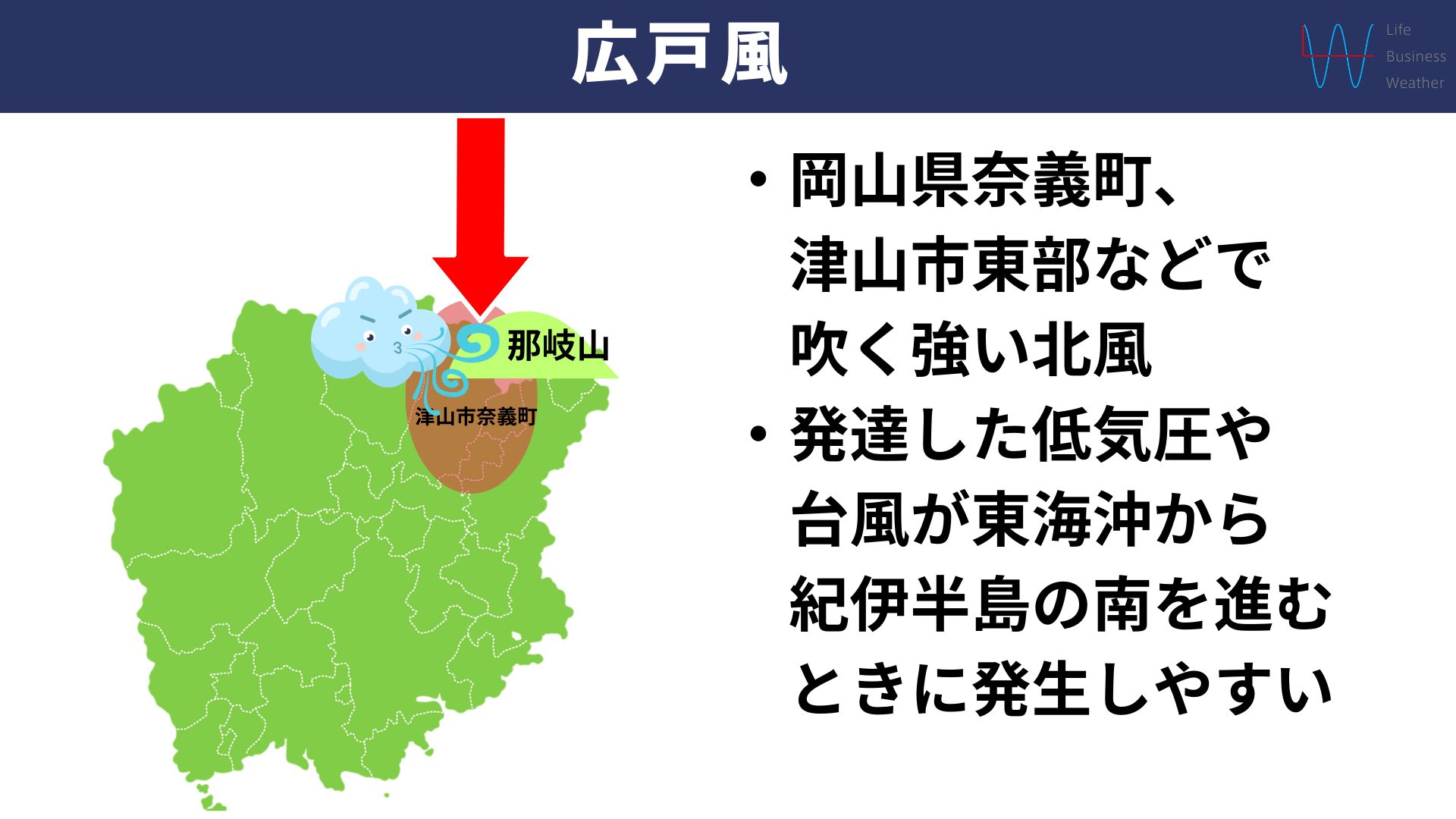 広戸風（岡山県）