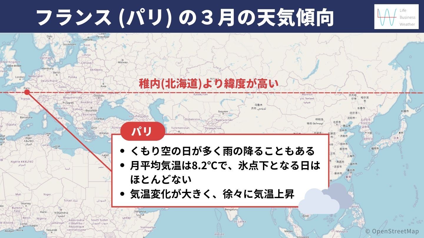 フランスの３月の天気