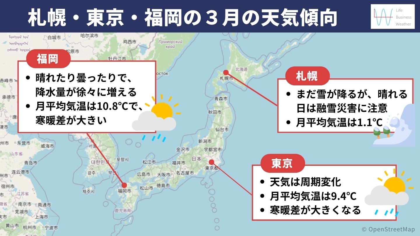 日本の３月の天気