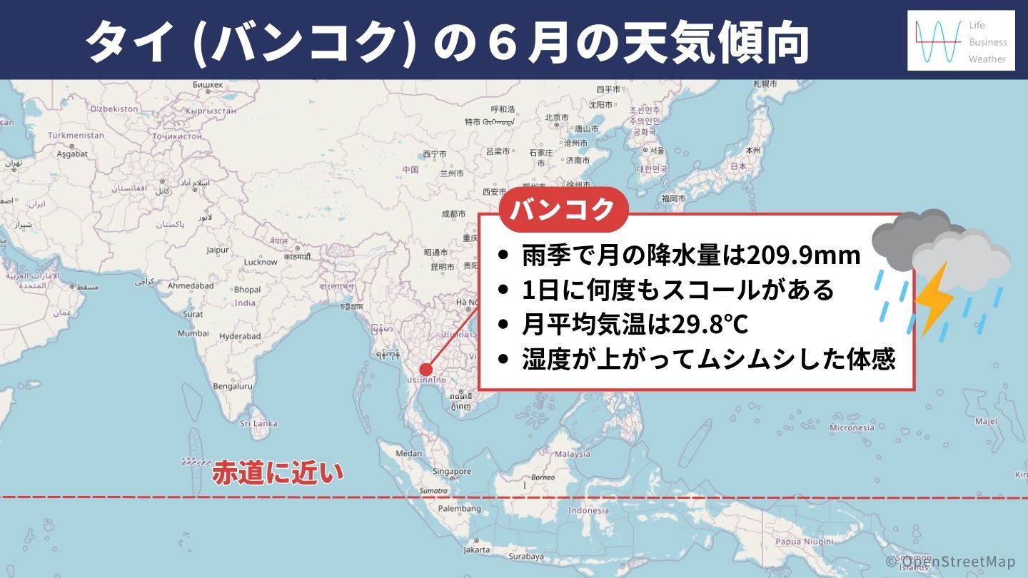 タイの６月の天気