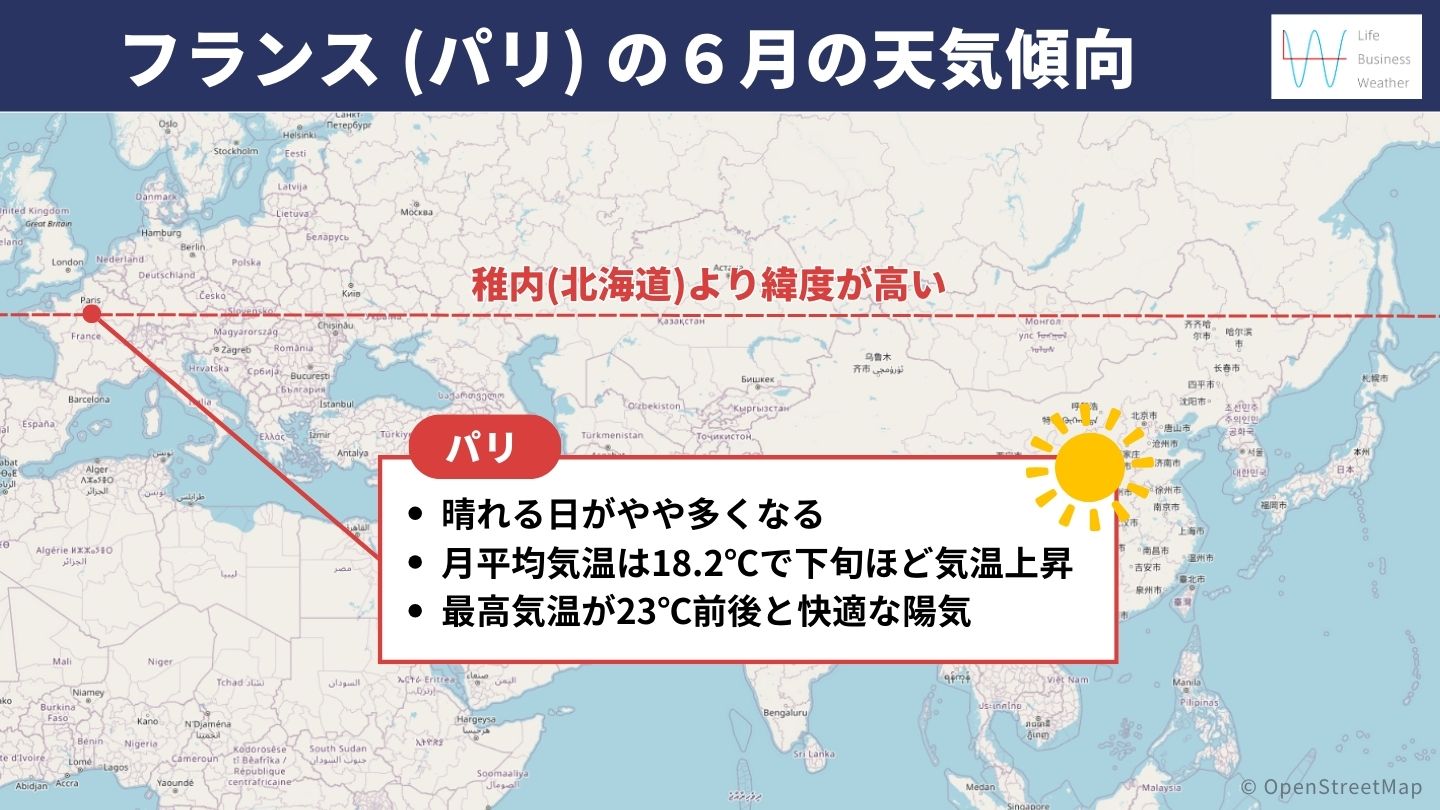 フランスの６月の天気