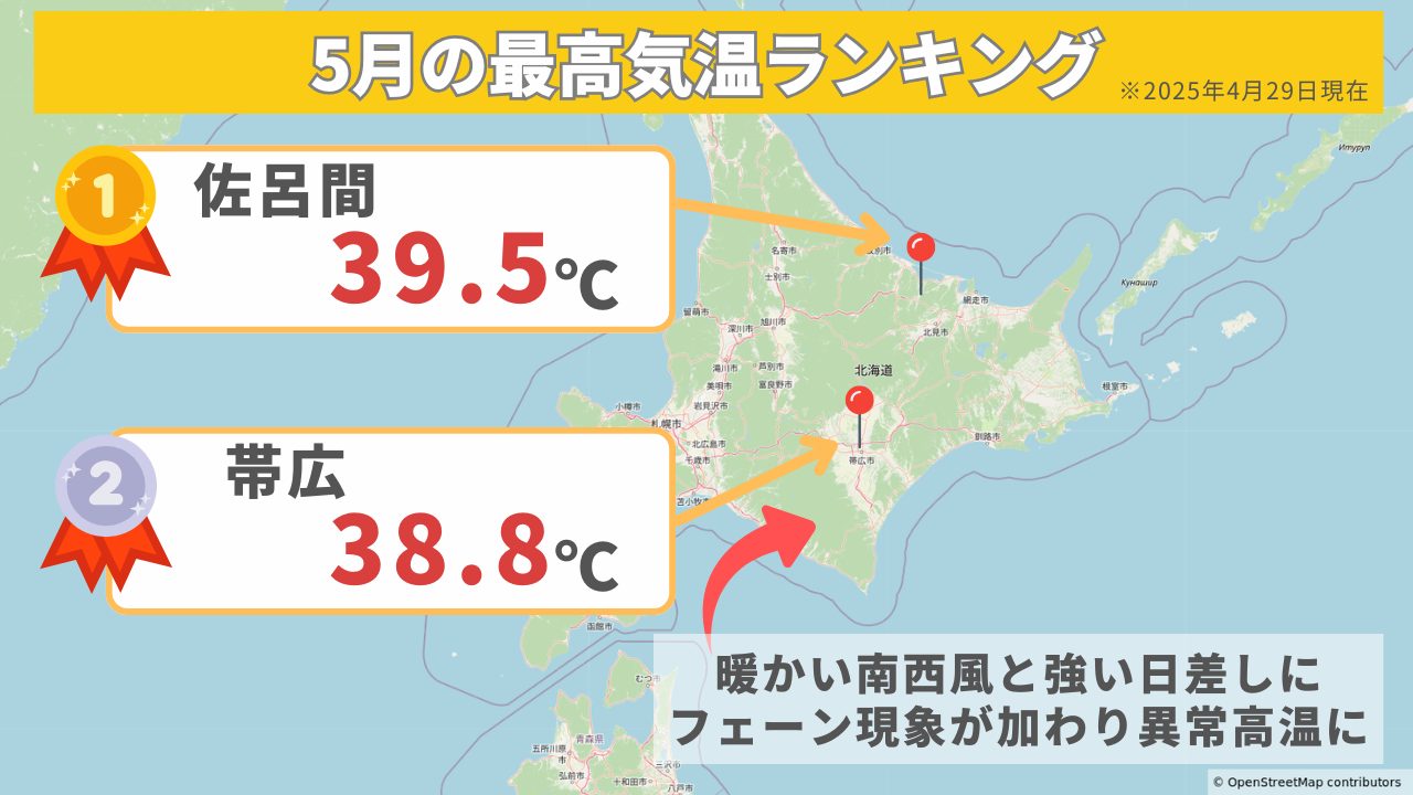 5月の最高気温ランキング