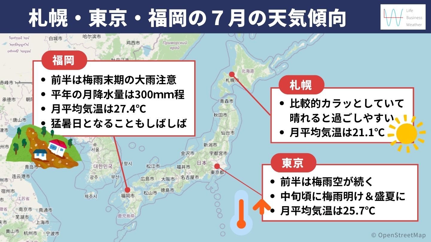 日本の７月の天気
